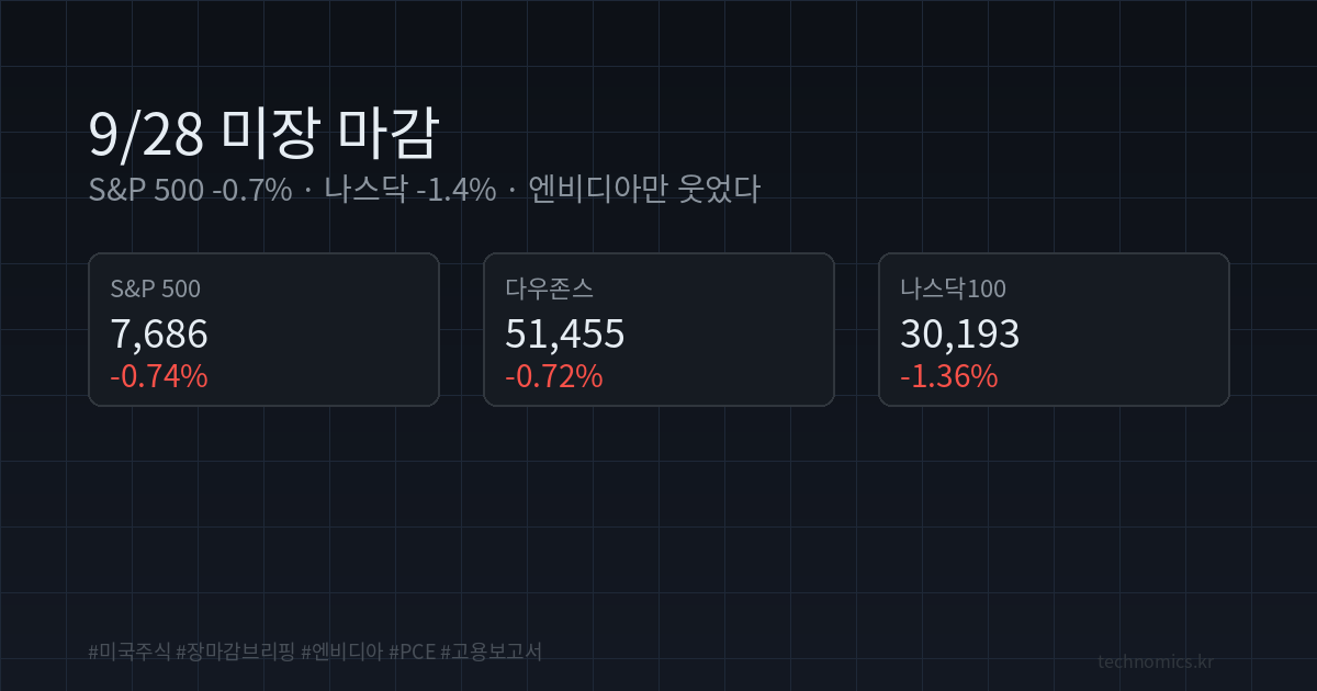 9/28 미장 마감 썸네일