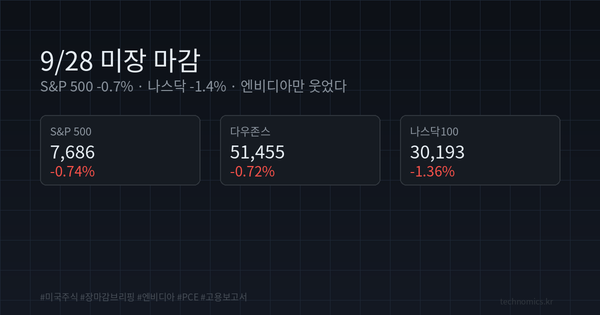 9/28 미장 마감 썸네일